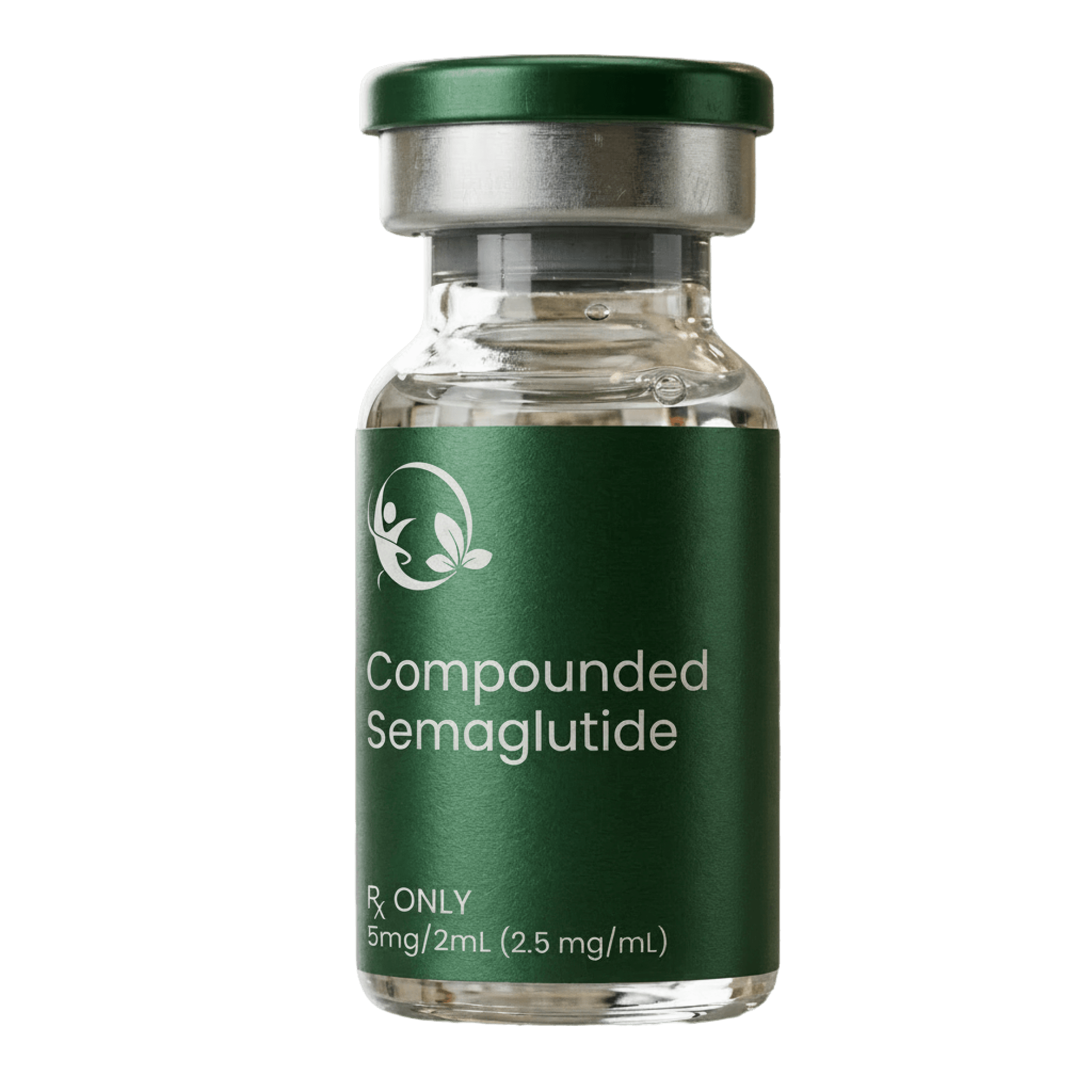 Compounded Semaglutide